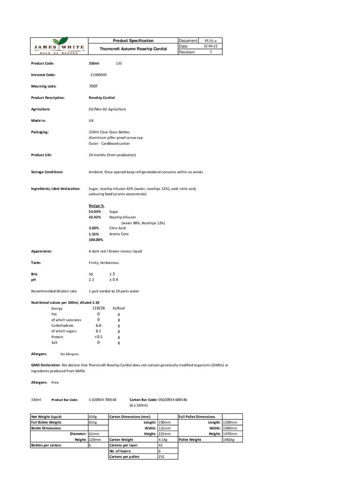 DISTANCE SELLING PDF