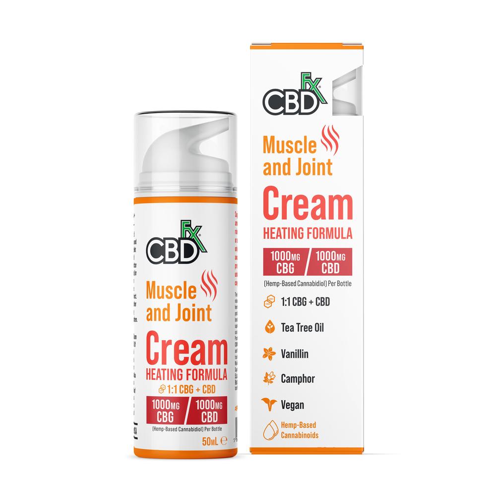 CBD