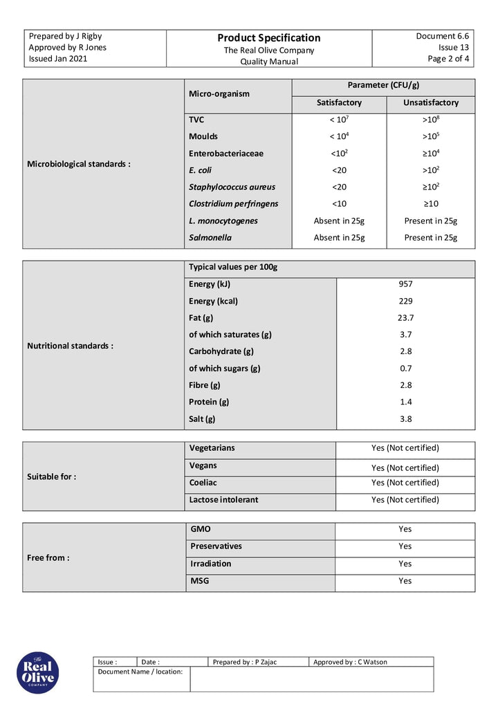 DISTANCE SELLING PDF