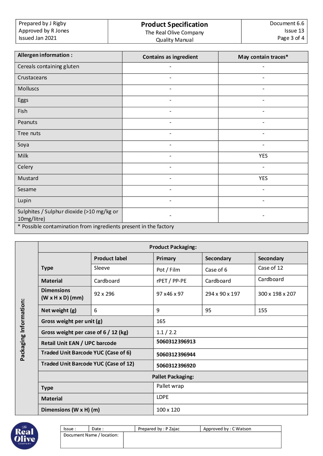 DISTANCE SELLING PDF