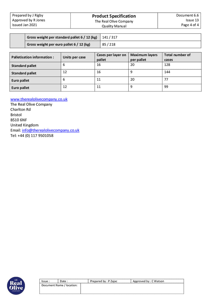 DISTANCE SELLING PDF