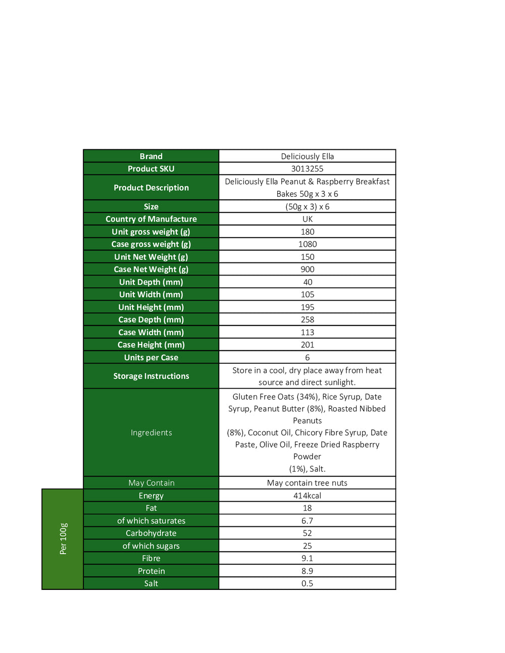 DISTANCE SELLING PDF