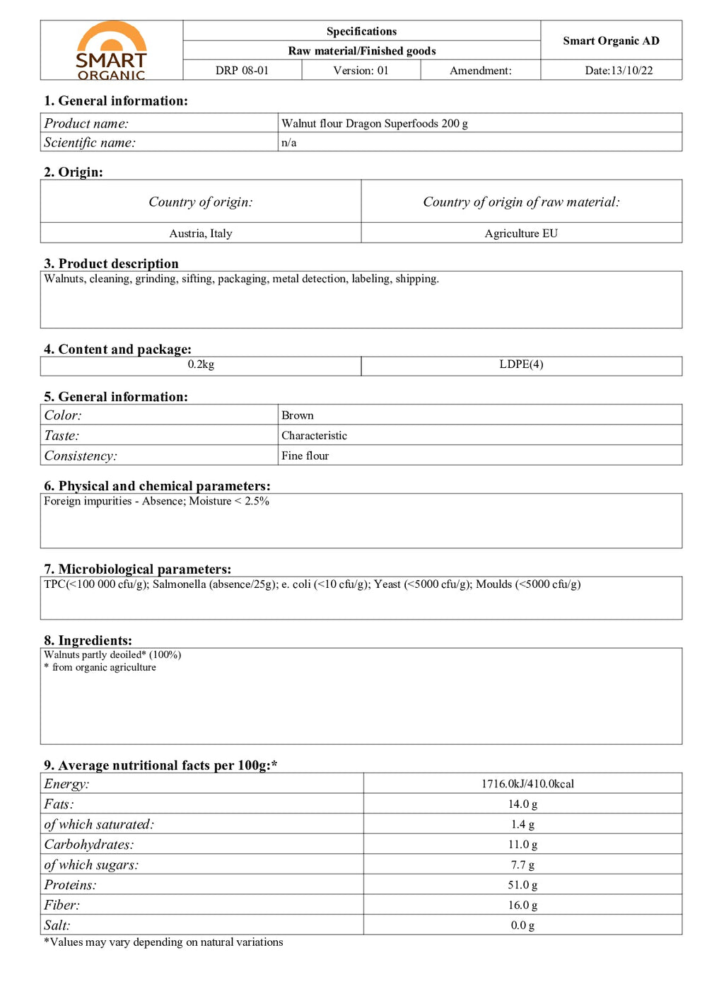 DISTANCE SELLING PDF
