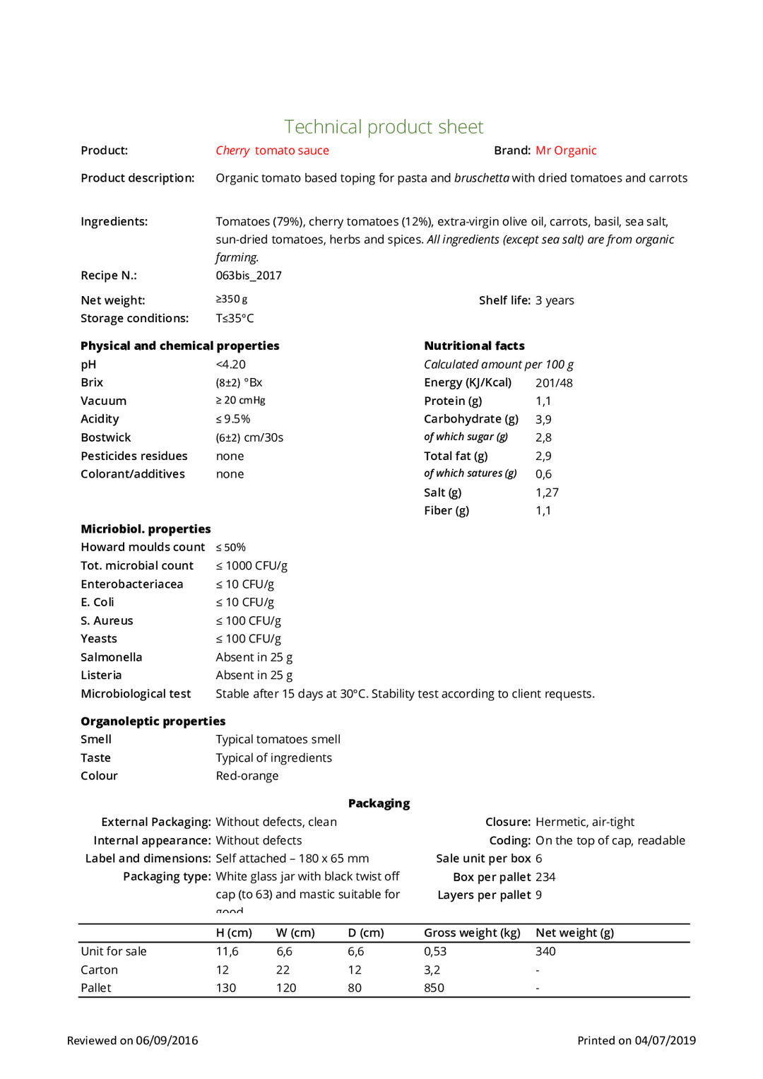 DISTANCE SELLING PDF