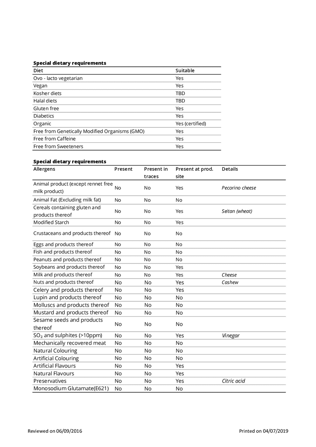 DISTANCE SELLING PDF