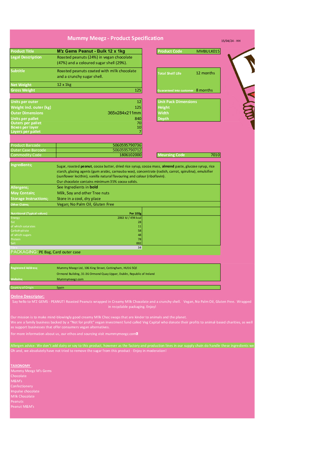 DISTANCE SELLING PDF