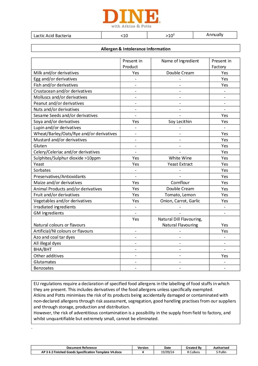 DISTANCE SELLING PDF