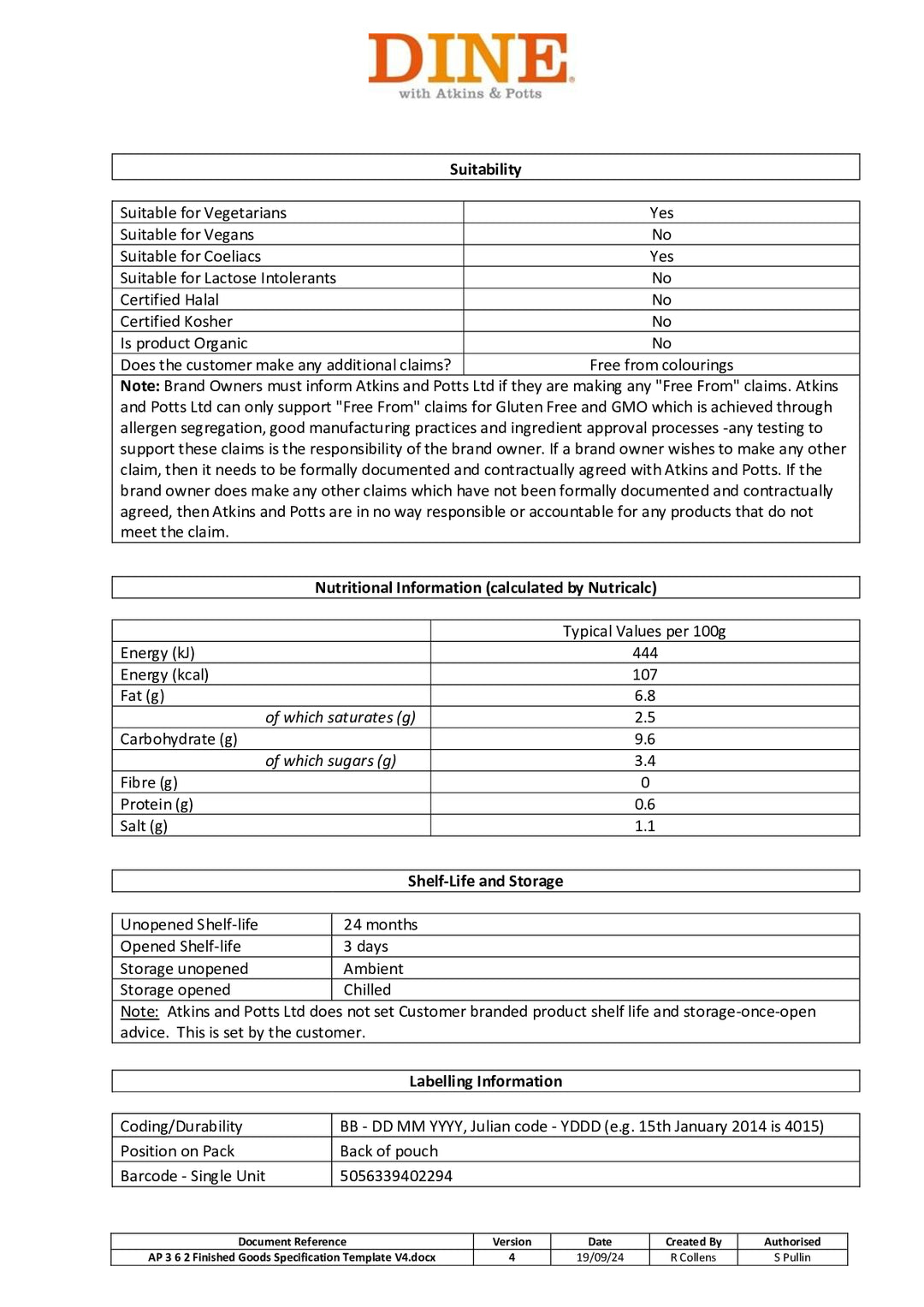 DISTANCE SELLING PDF