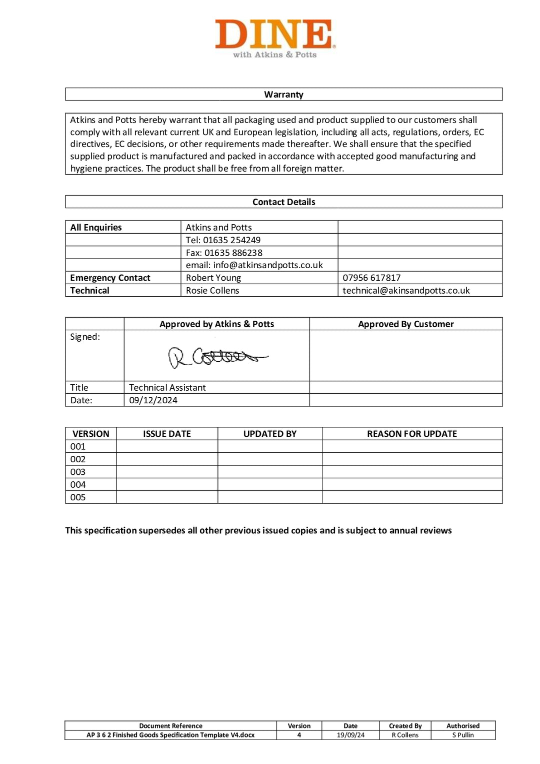 DISTANCE SELLING PDF