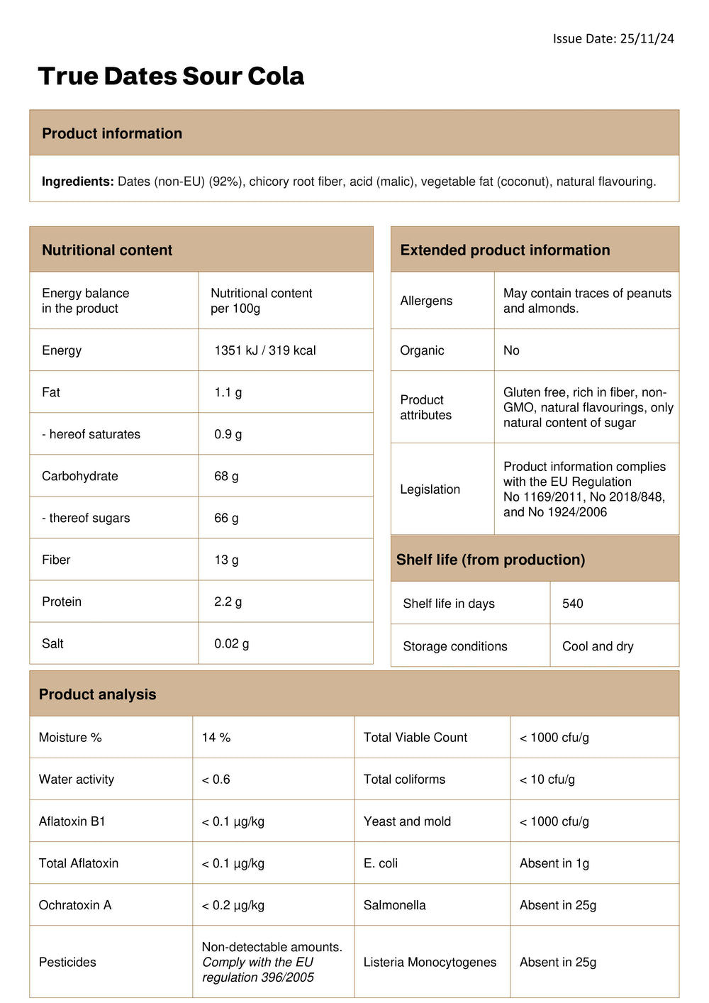DISTANCE SELLING PDF
