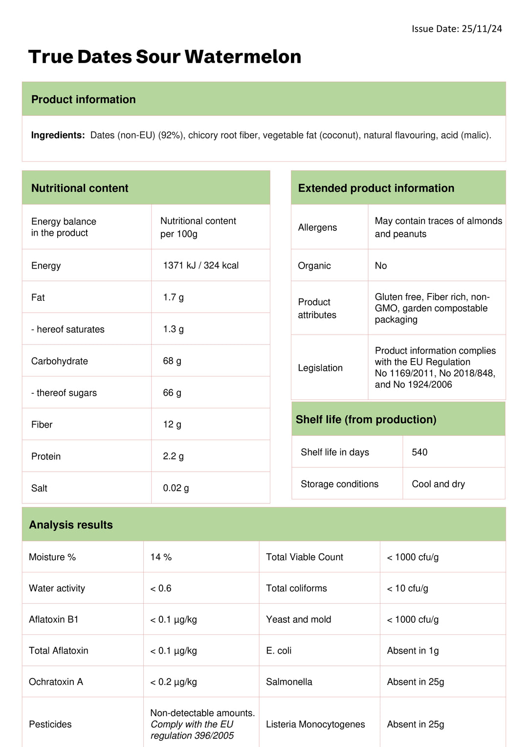 DISTANCE SELLING PDF