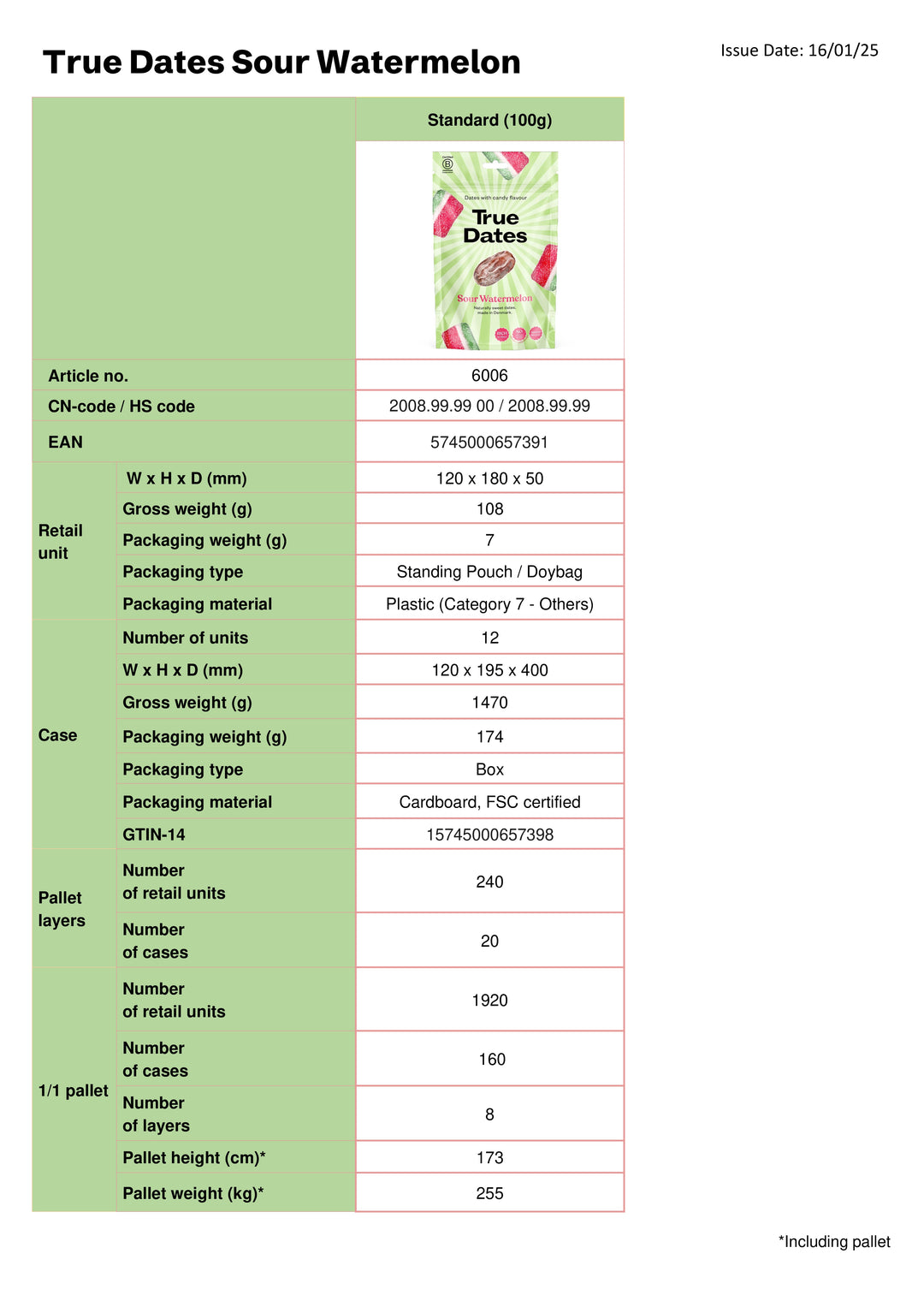 DISTANCE SELLING PDF