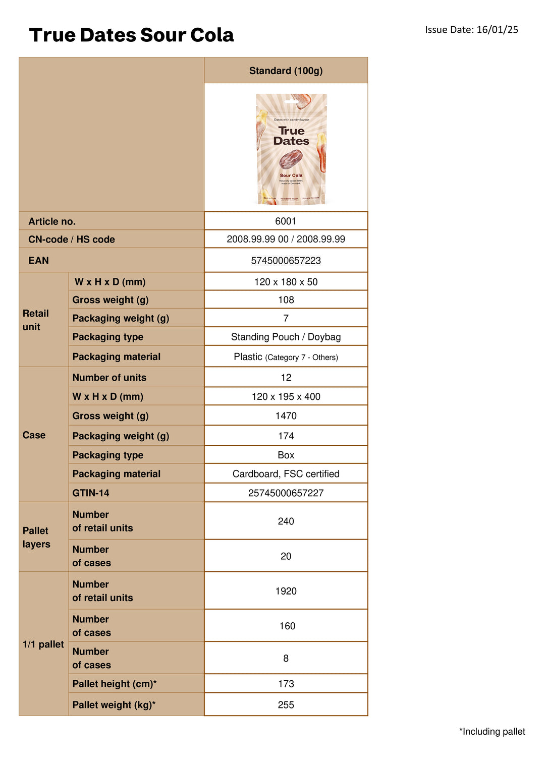 DISTANCE SELLING PDF