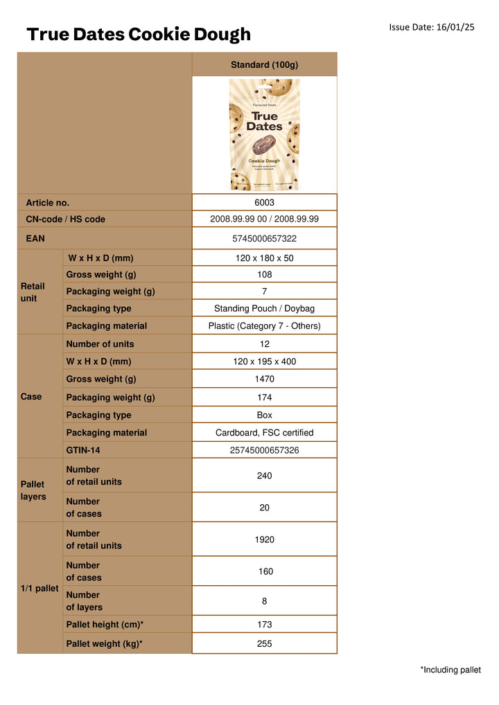 DISTANCE SELLING PDF