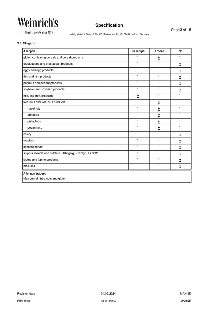 DISTANCE SELLING PDF