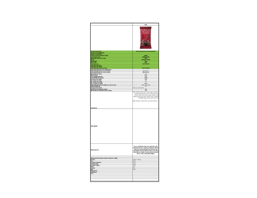 DISTANCE SELLING PDF