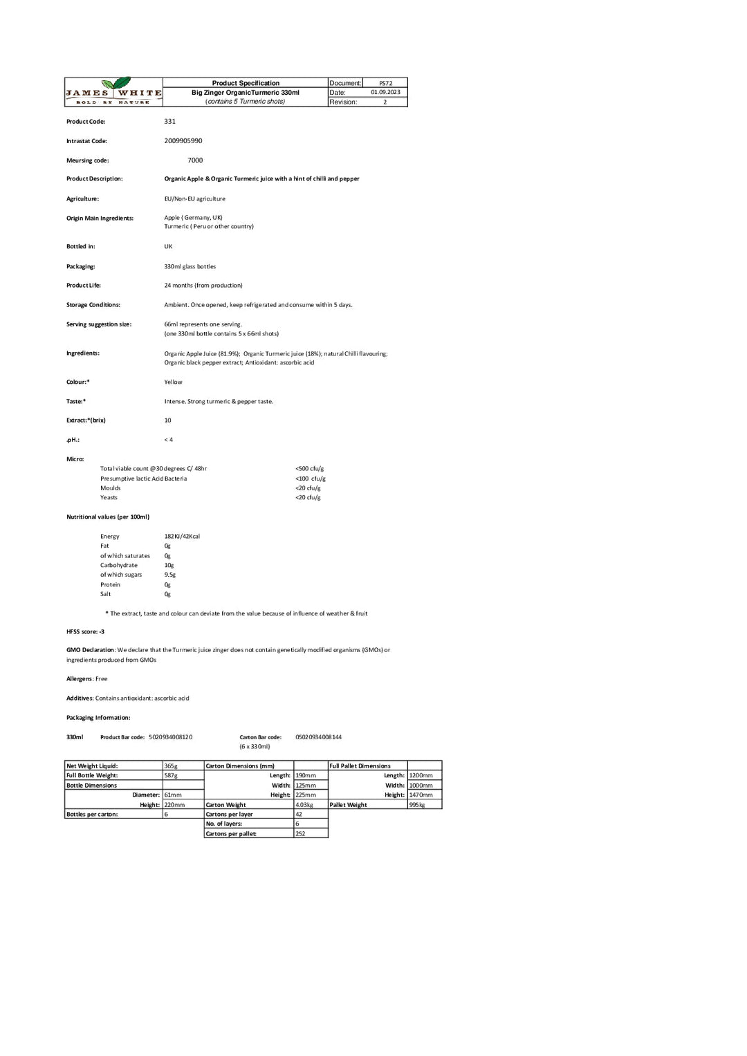 DISTANCE SELLING PDF