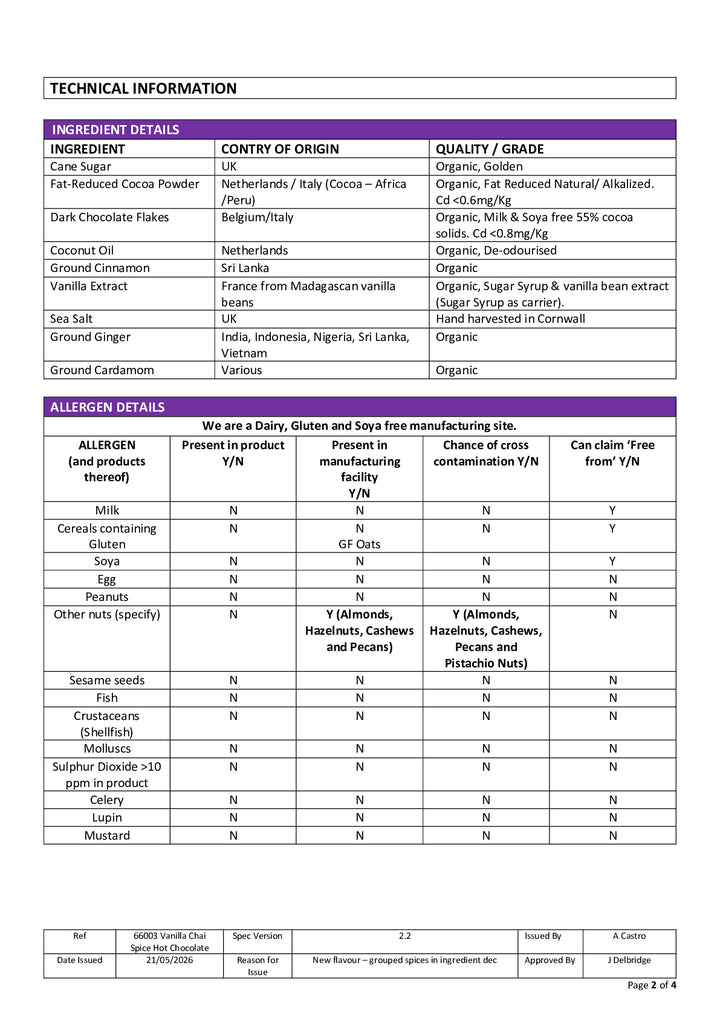 DISTANCE SELLING PDF