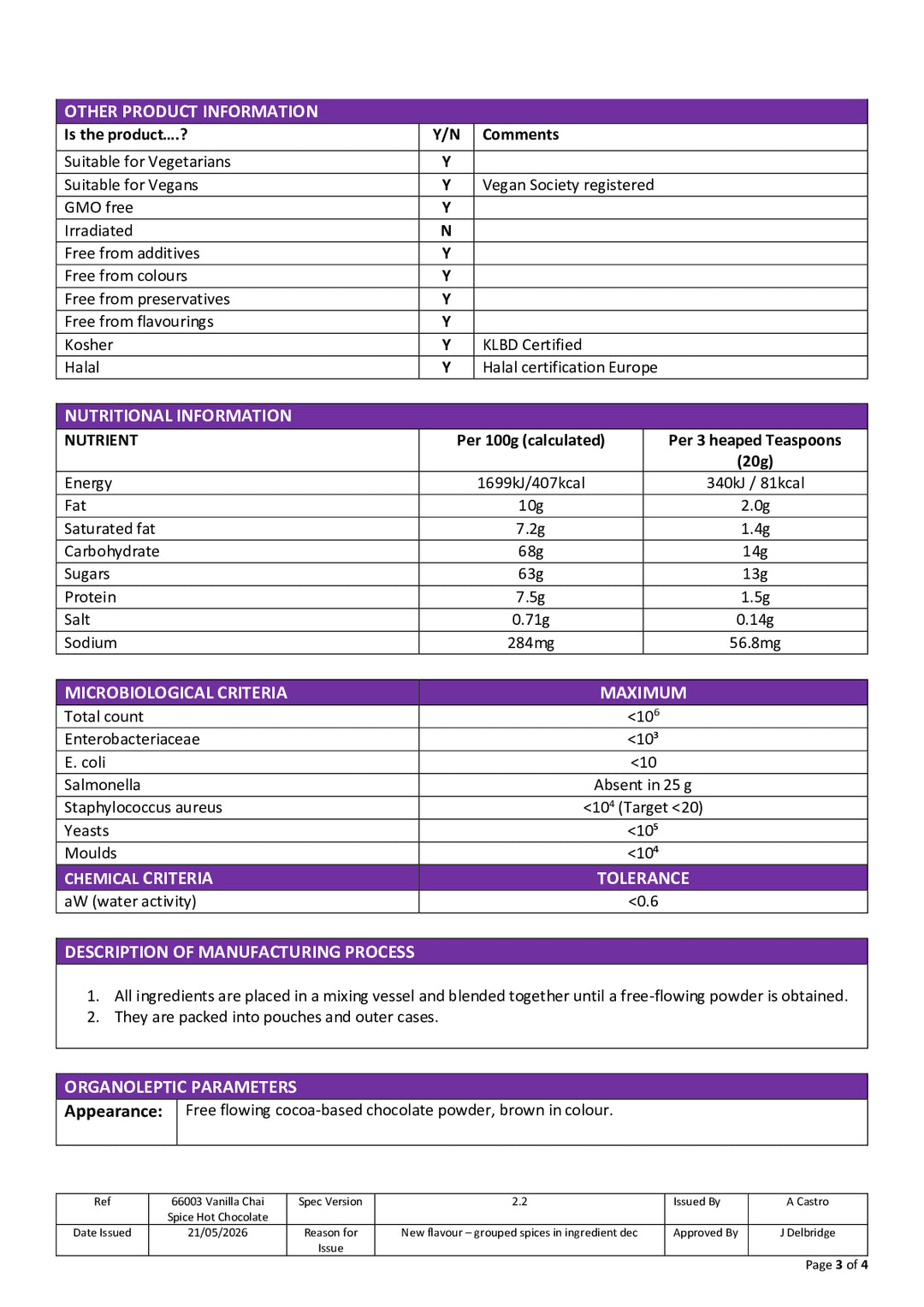 DISTANCE SELLING PDF