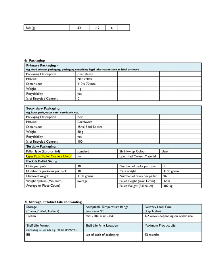DISTANCE SELLING PDF