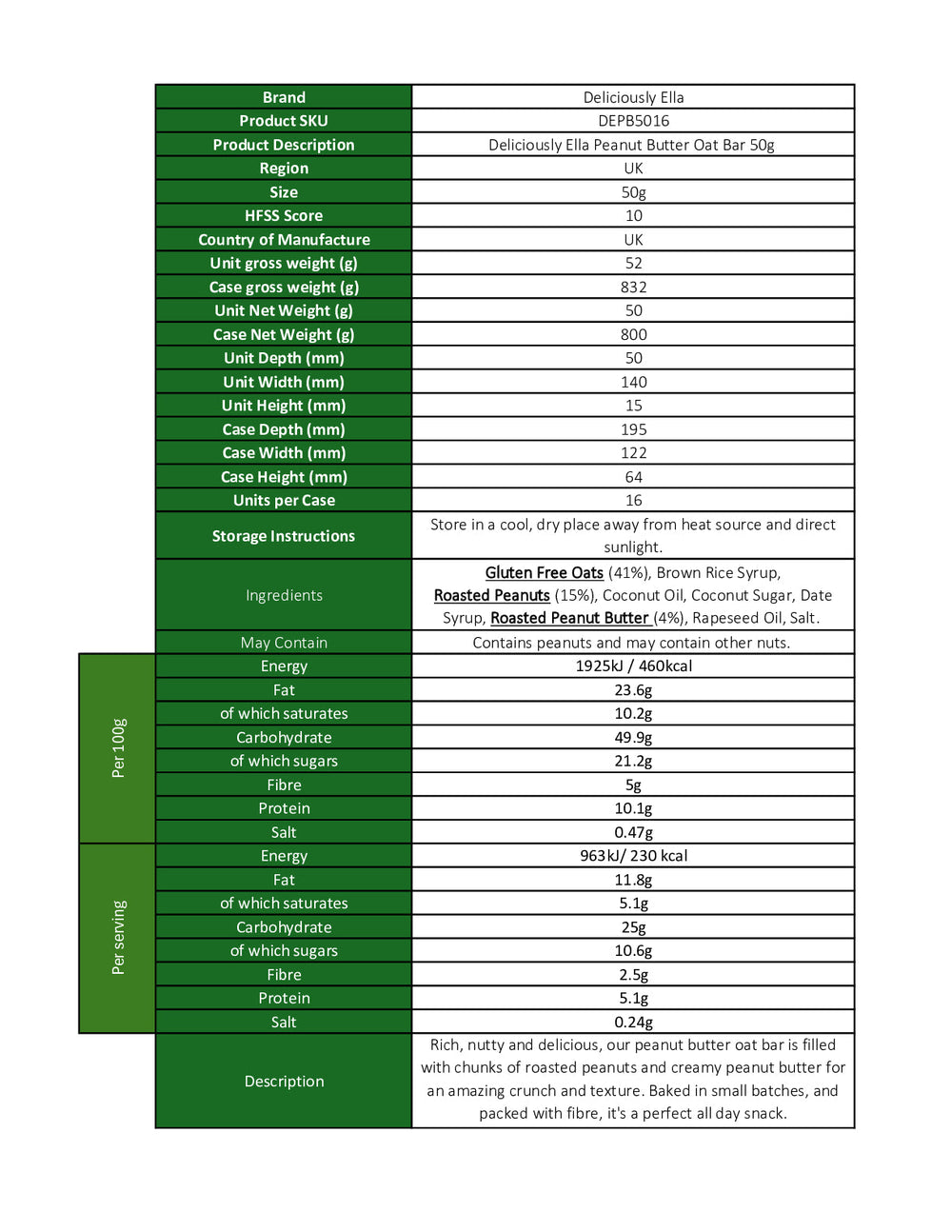 DISTANCE SELLING PDF