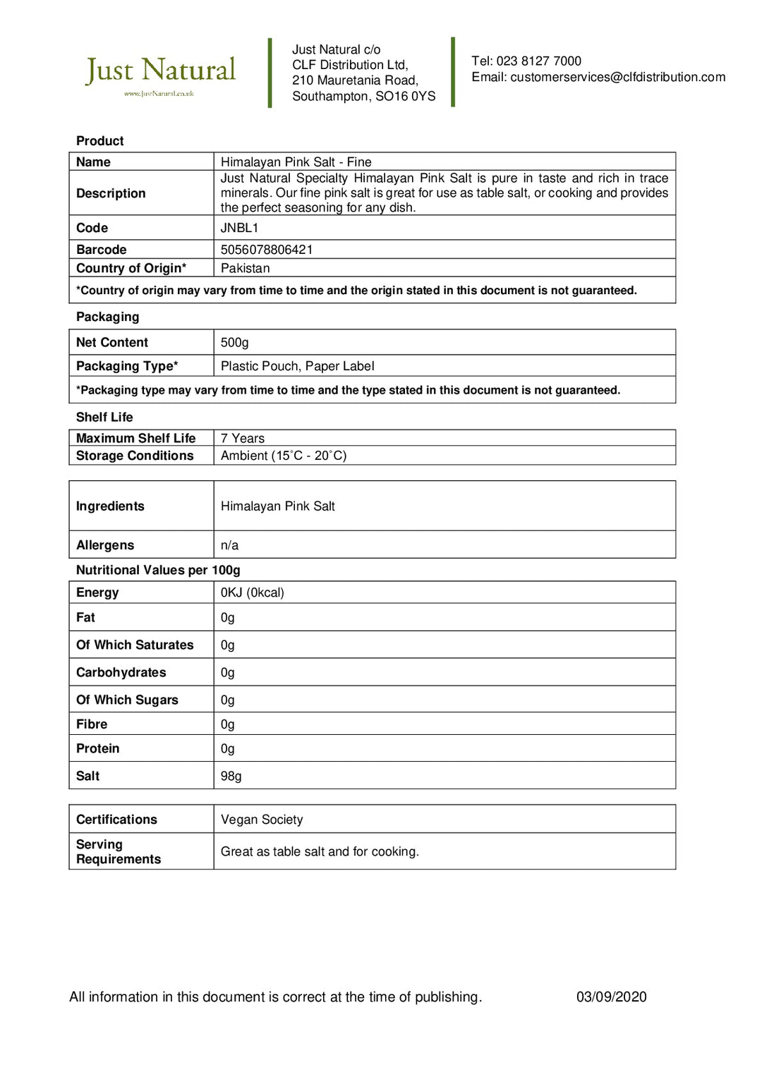 DISTANCE SELLING PDF