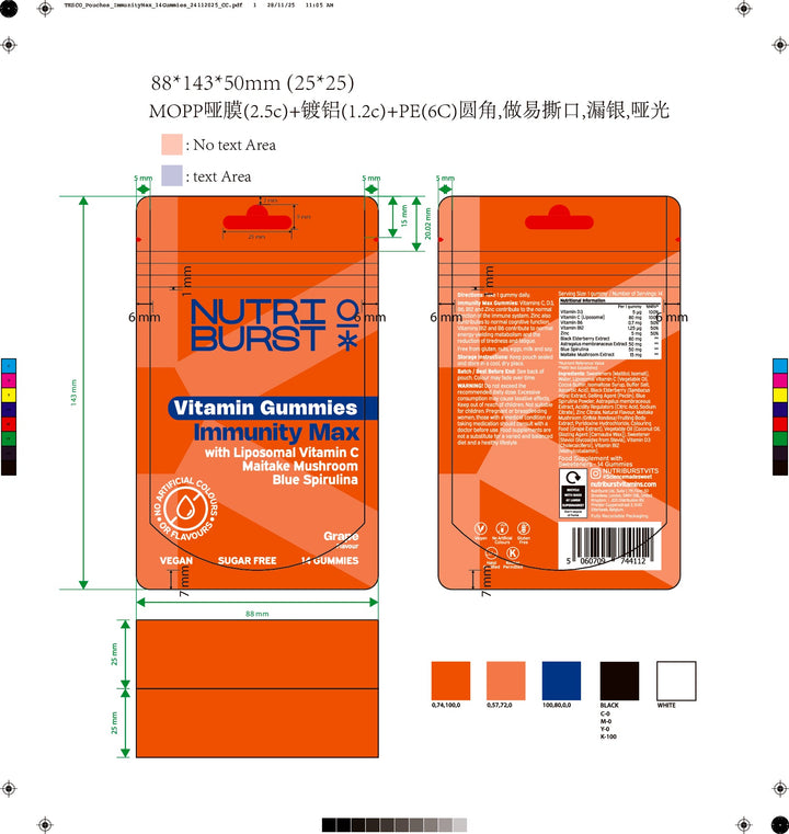DISTANCE SELLING PDF