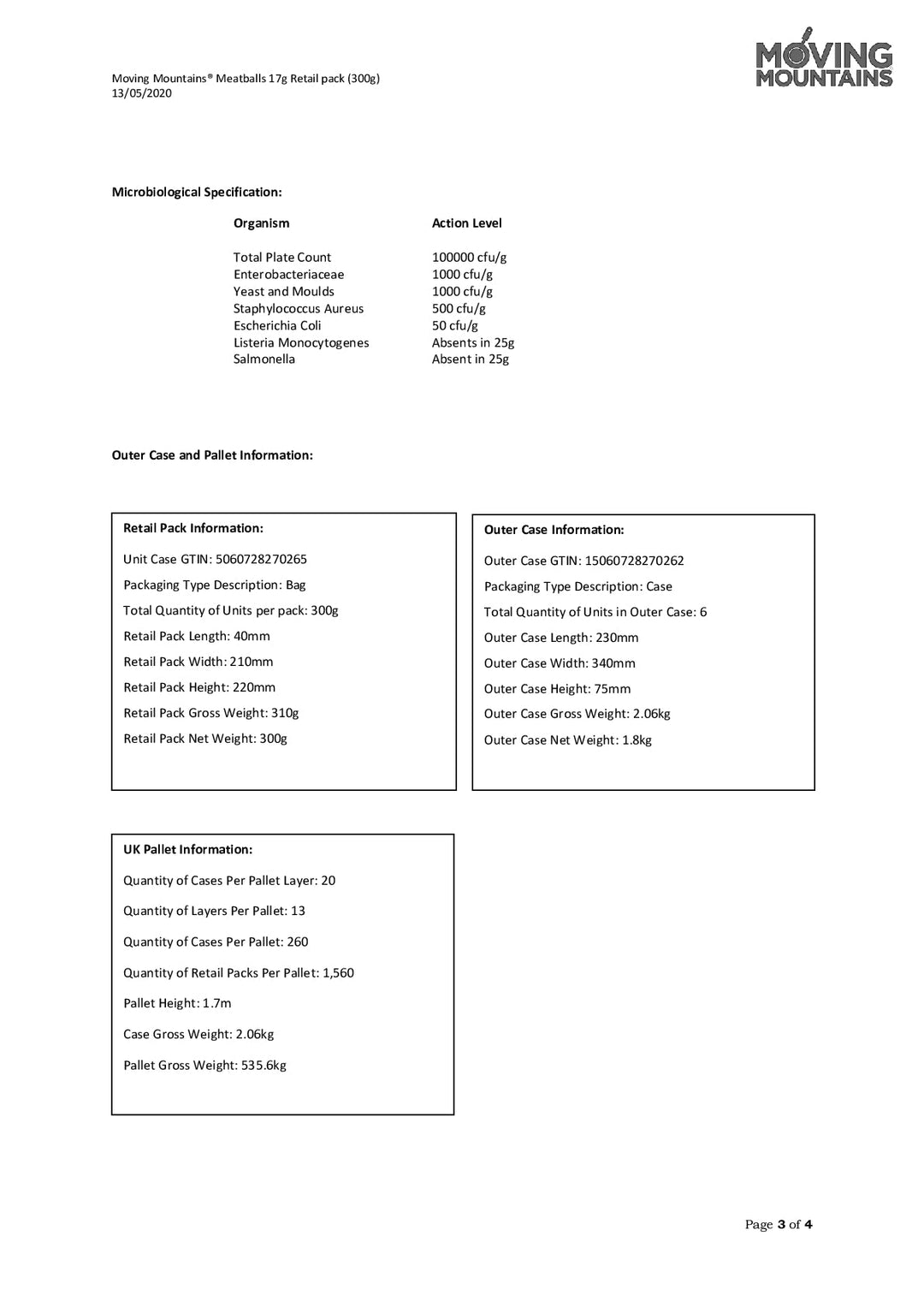 DISTANCE SELLING PDF
