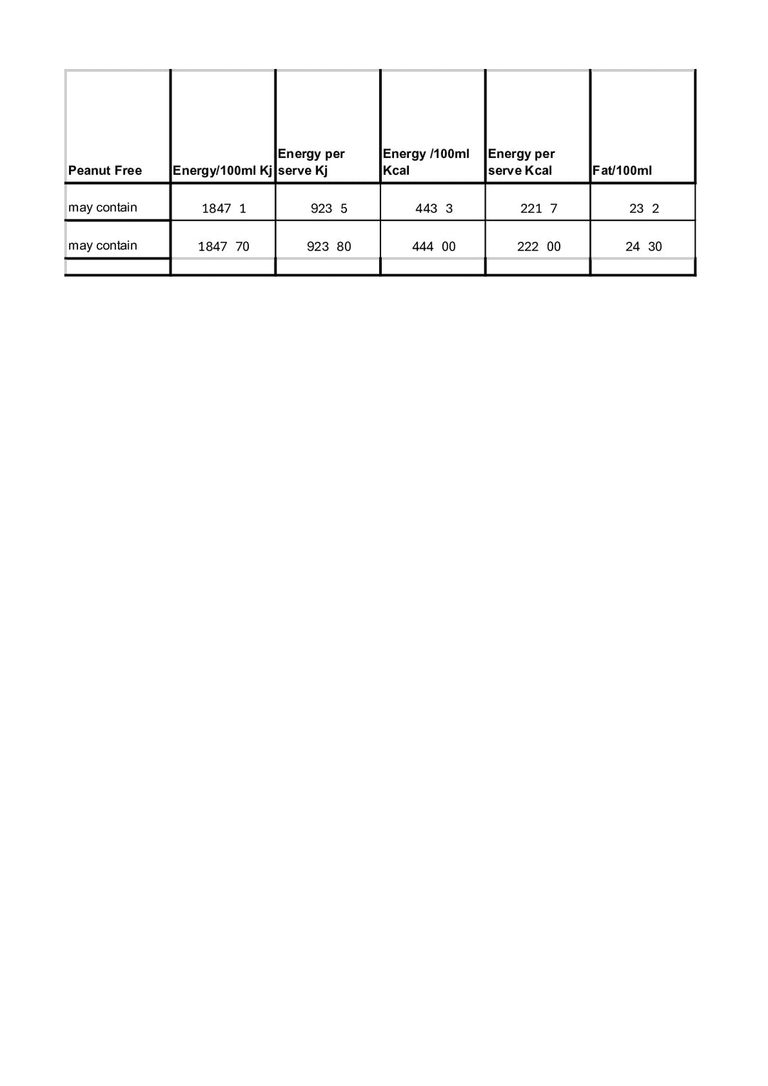 DISTANCE SELLING PDF
