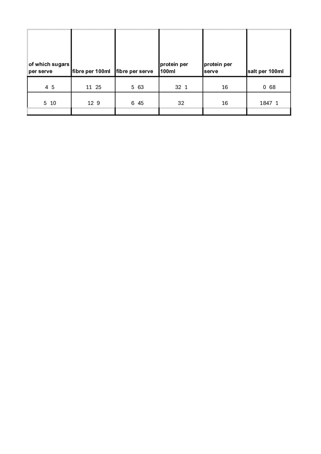 DISTANCE SELLING PDF