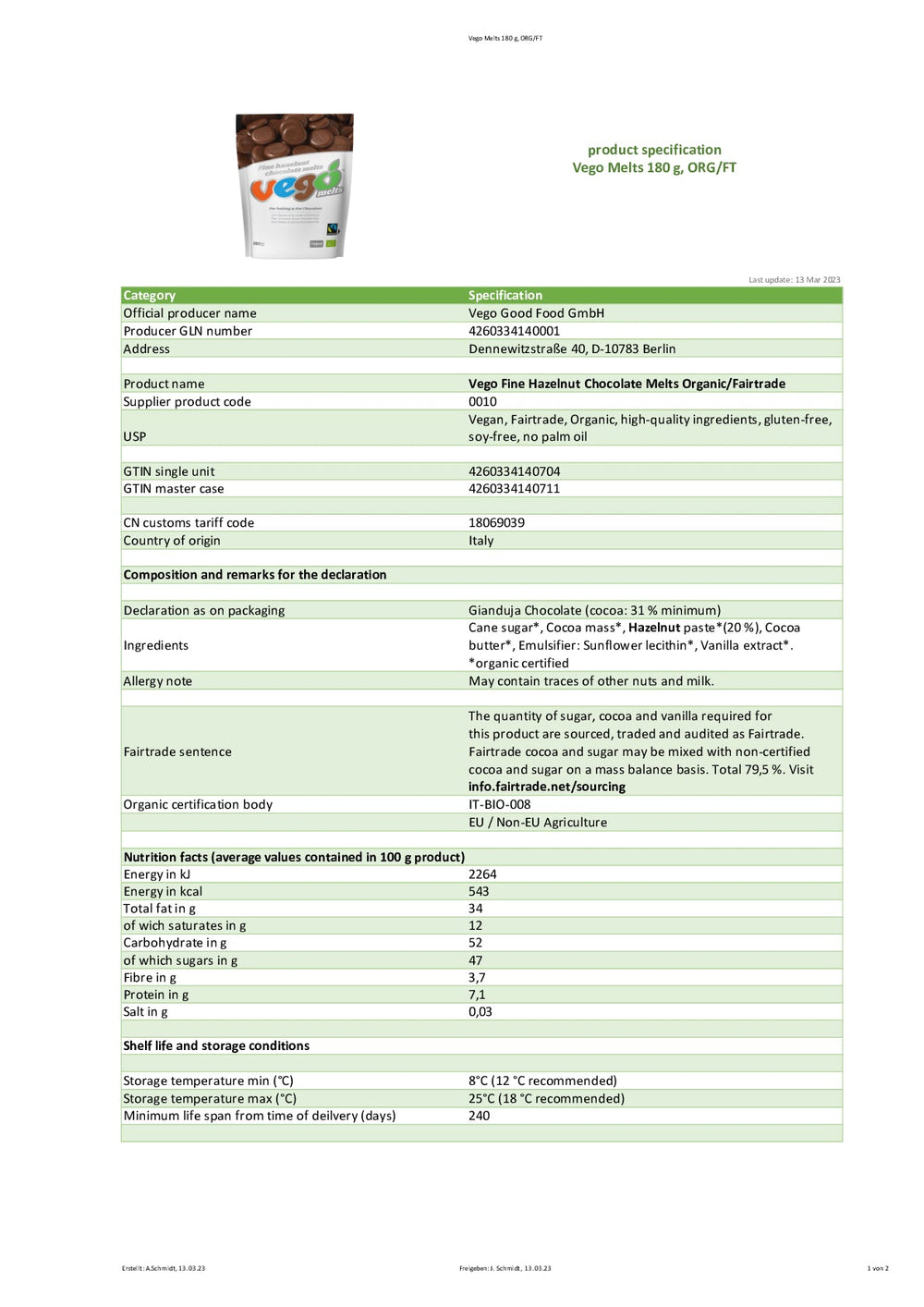 DISTANCE SELLING PDF