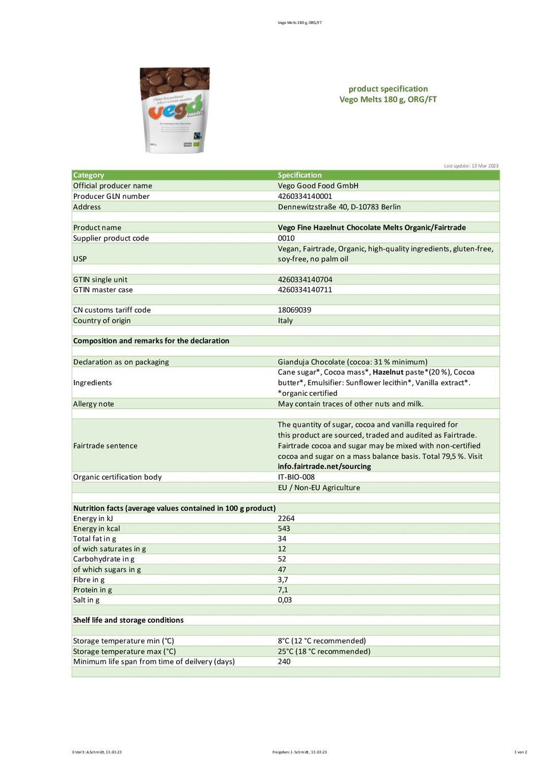 DISTANCE SELLING PDF