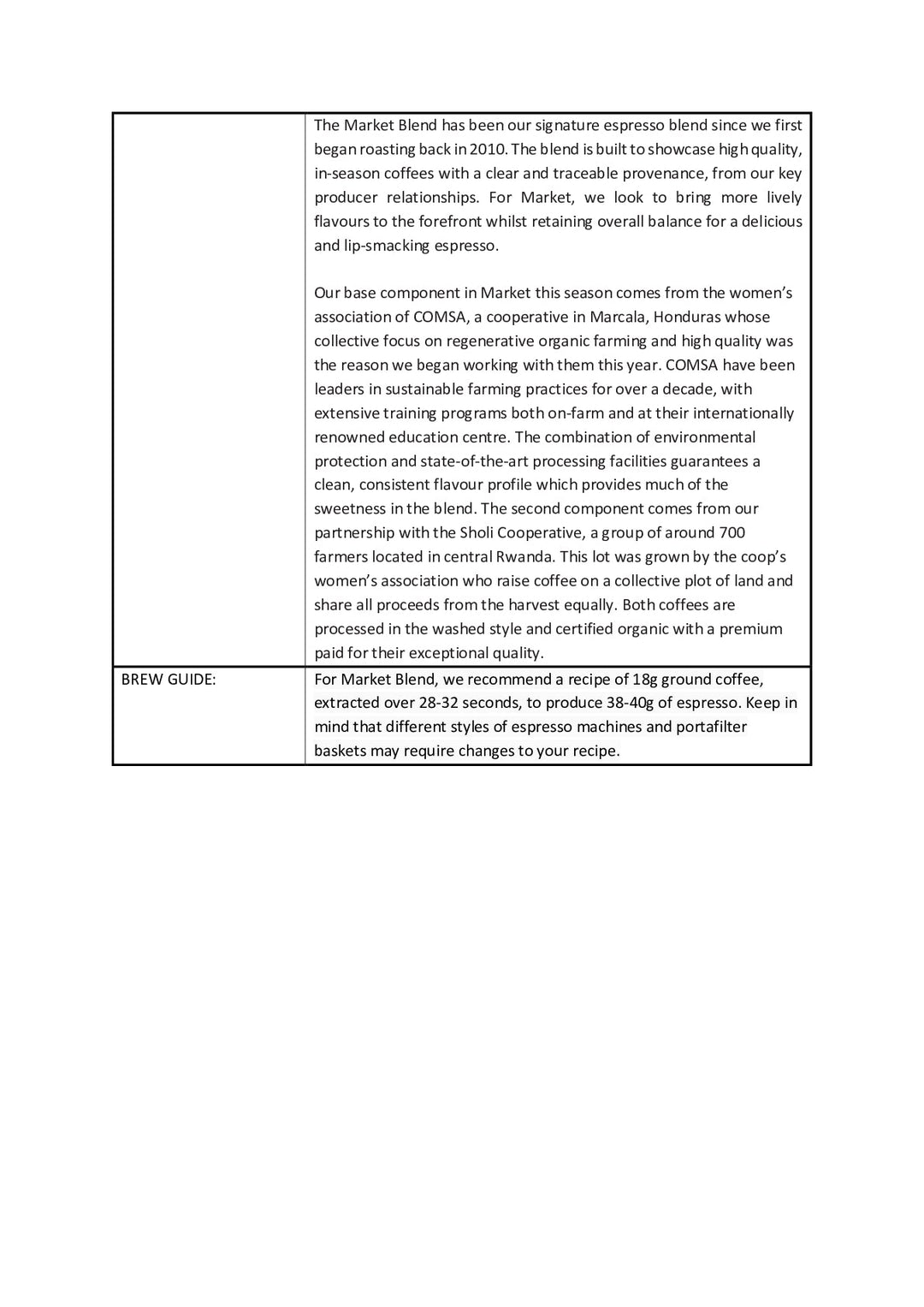 DISTANCE SELLING PDF