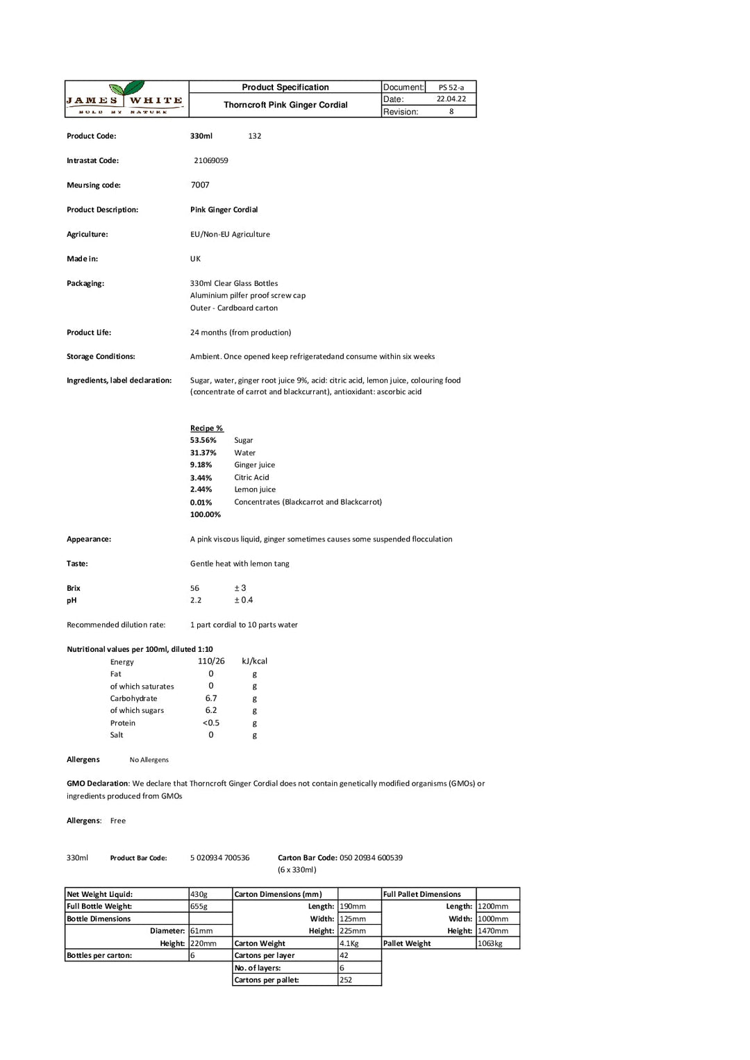 DISTANCE SELLING PDF