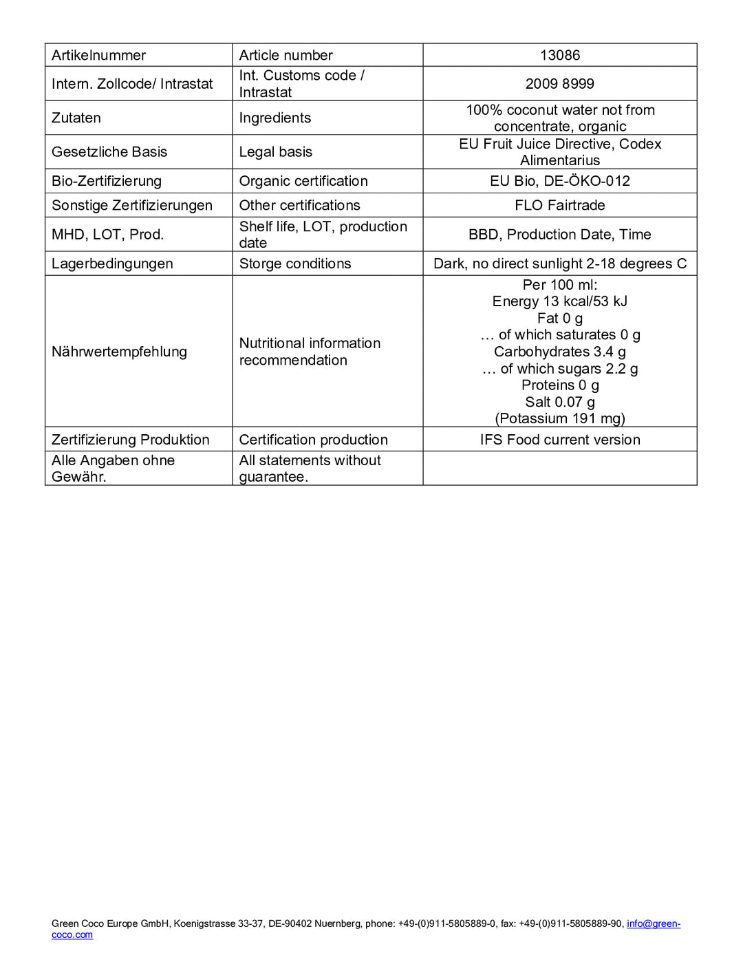 DISTANCE SELLING PDF
