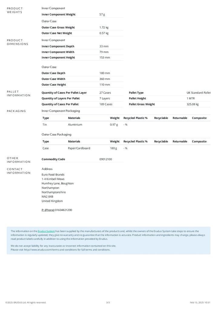 DISTANCE SELLING PDF