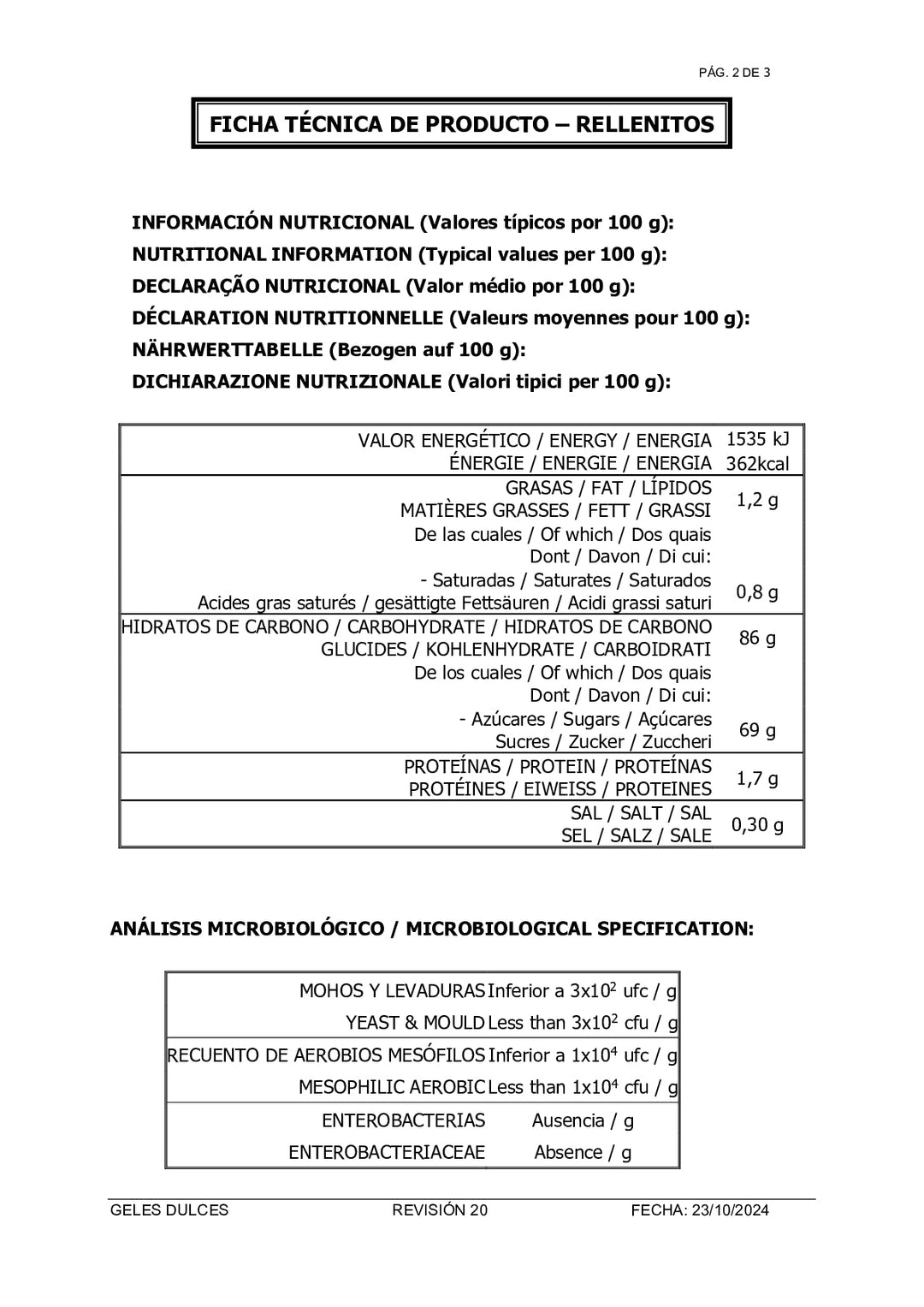 DISTANCE SELLING PDF