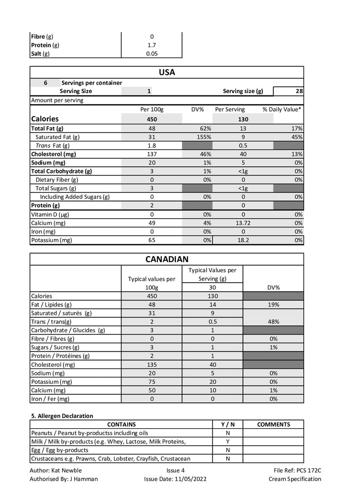 DISTANCE SELLING PDF