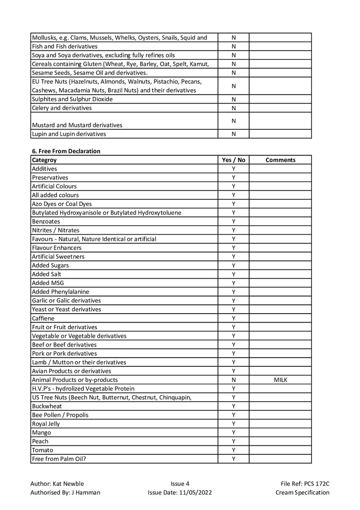 DISTANCE SELLING PDF