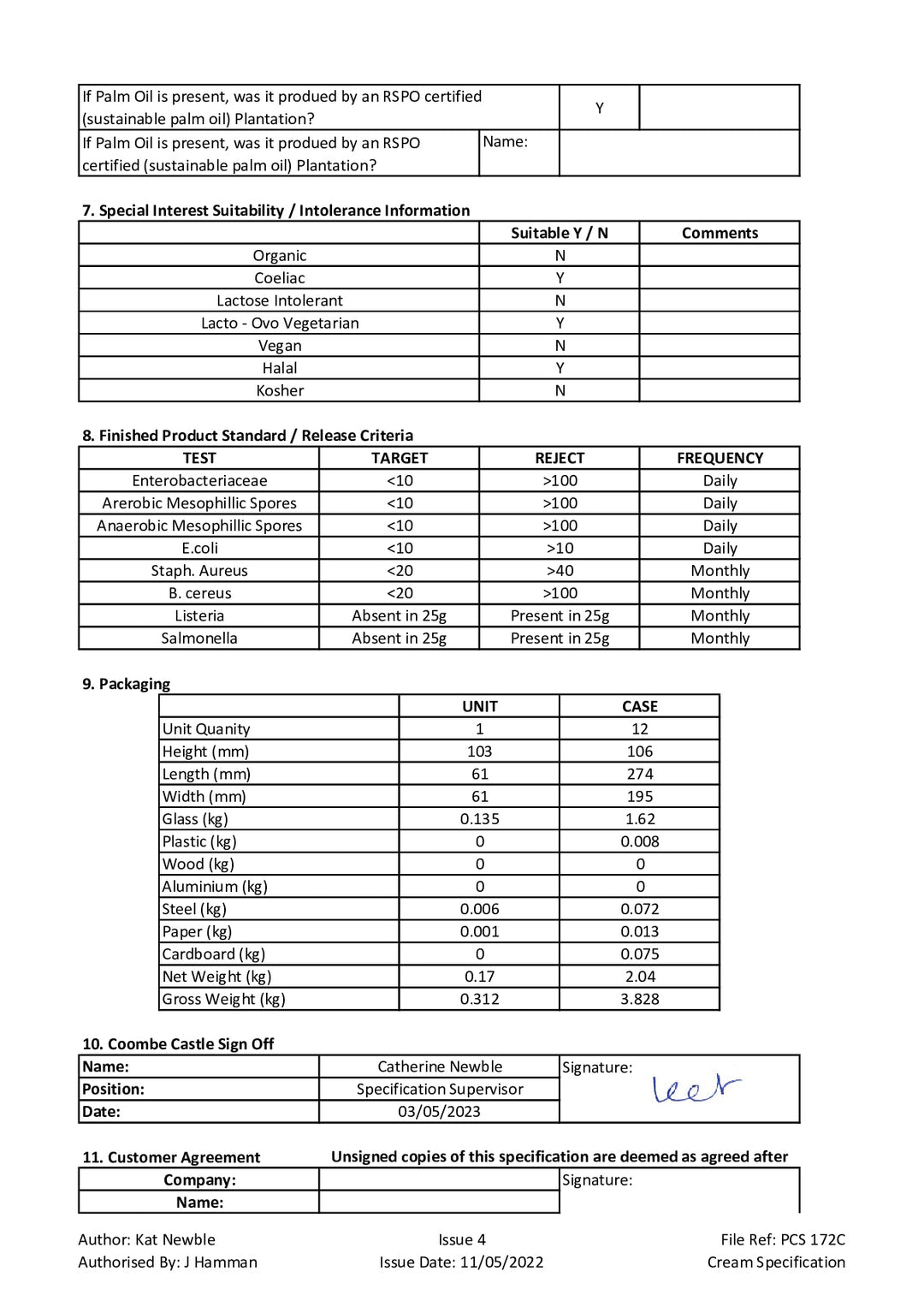 DISTANCE SELLING PDF