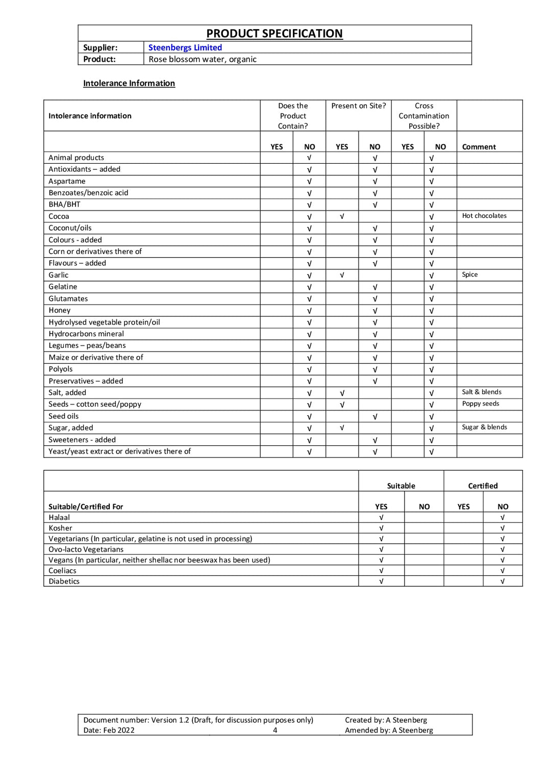 DISTANCE SELLING PDF