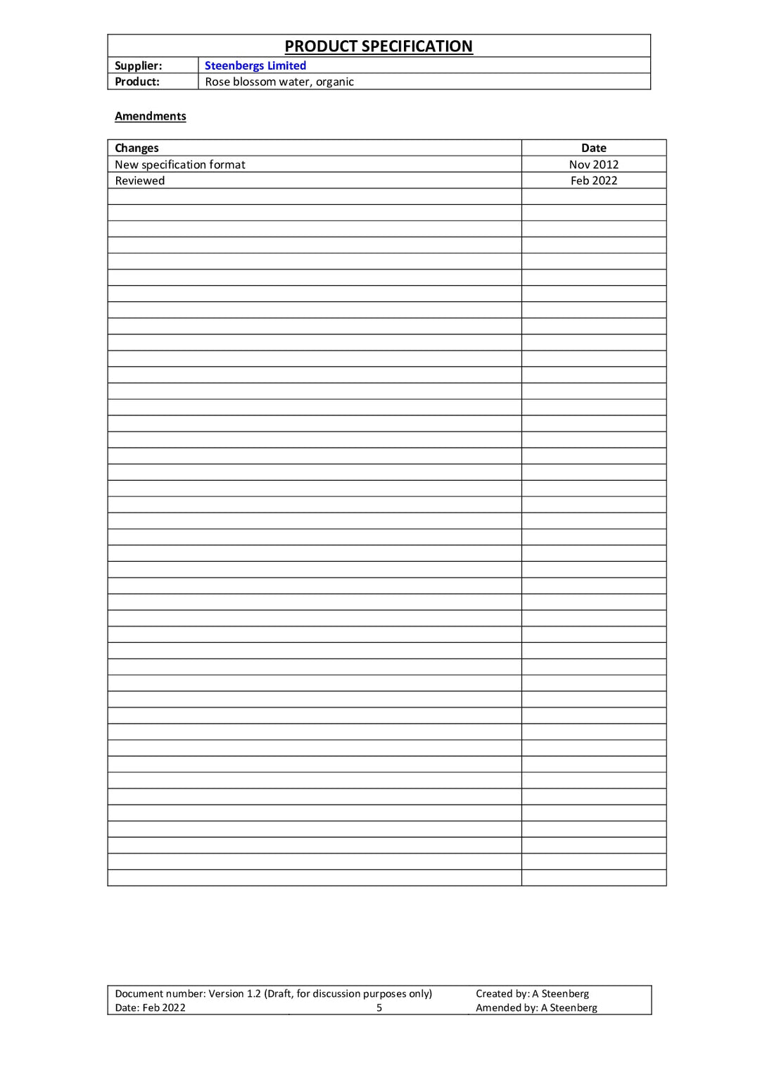 DISTANCE SELLING PDF