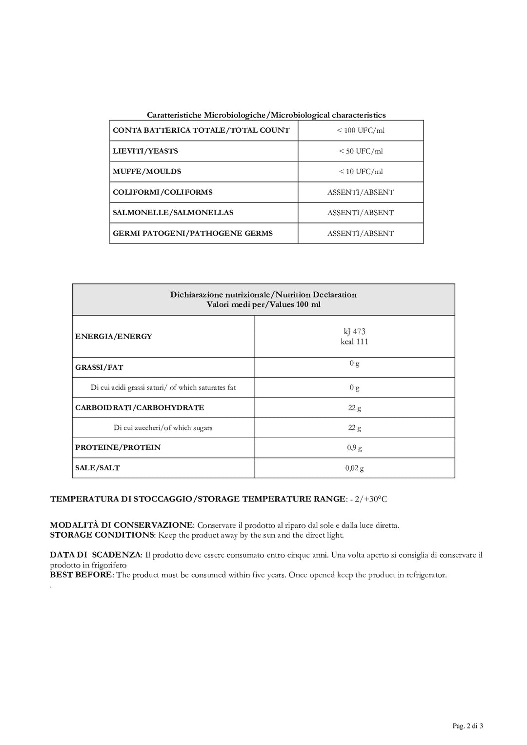 DISTANCE SELLING PDF