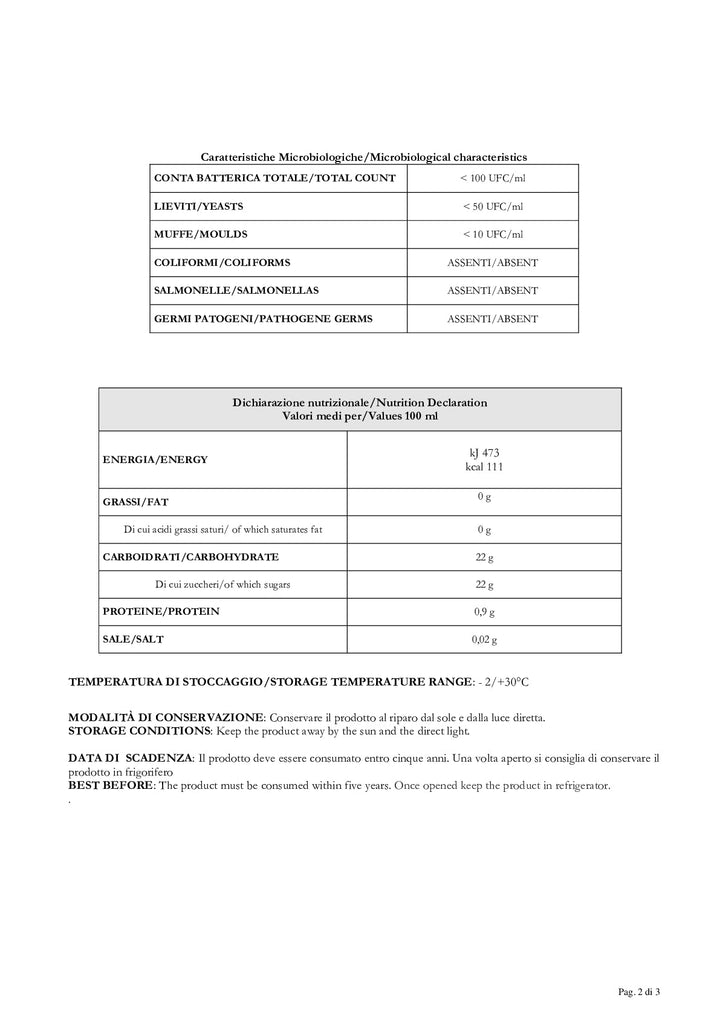 DISTANCE SELLING PDF