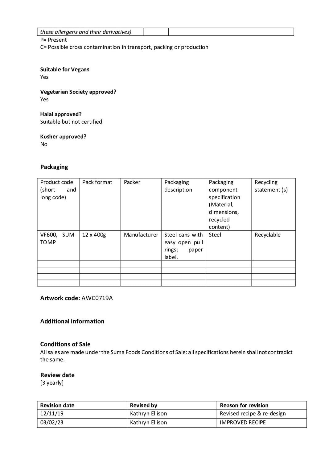 DISTANCE SELLING PDF