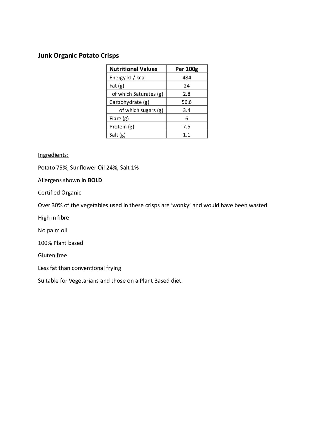 DISTANCE SELLING PDF