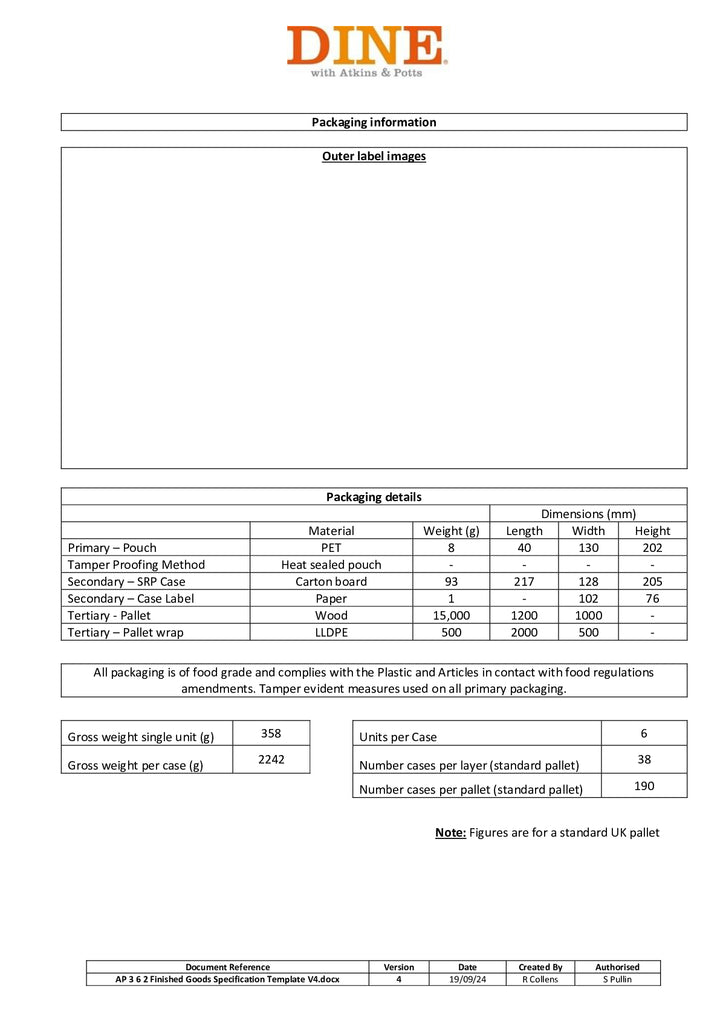 DISTANCE SELLING PDF