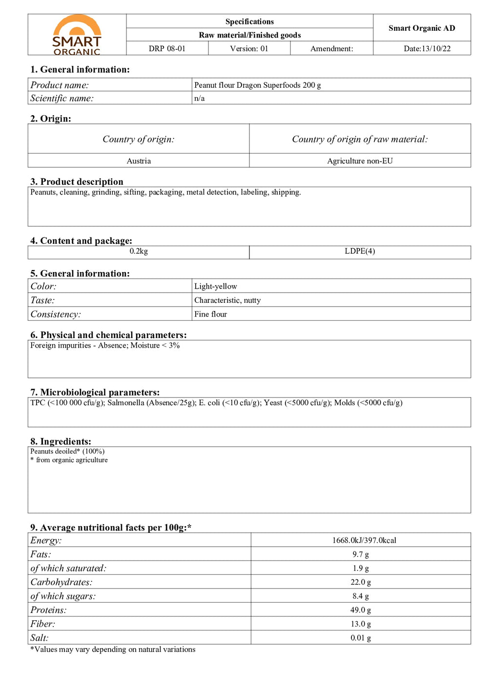 DISTANCE SELLING PDF