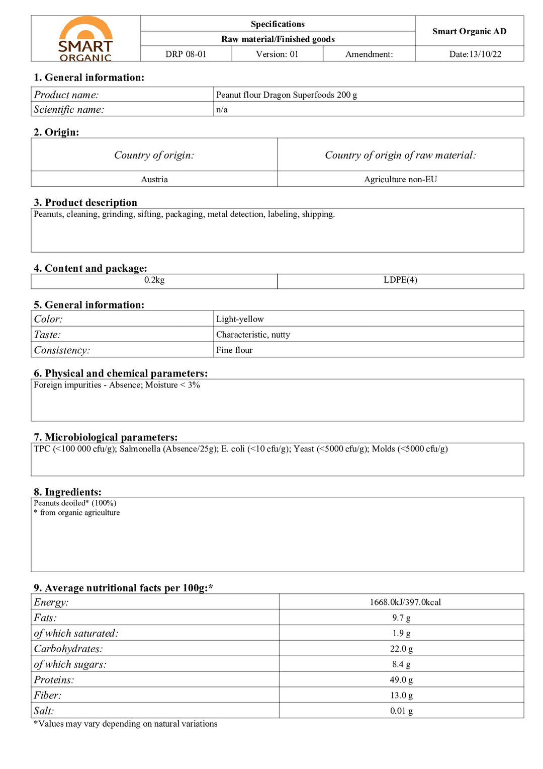 DISTANCE SELLING PDF