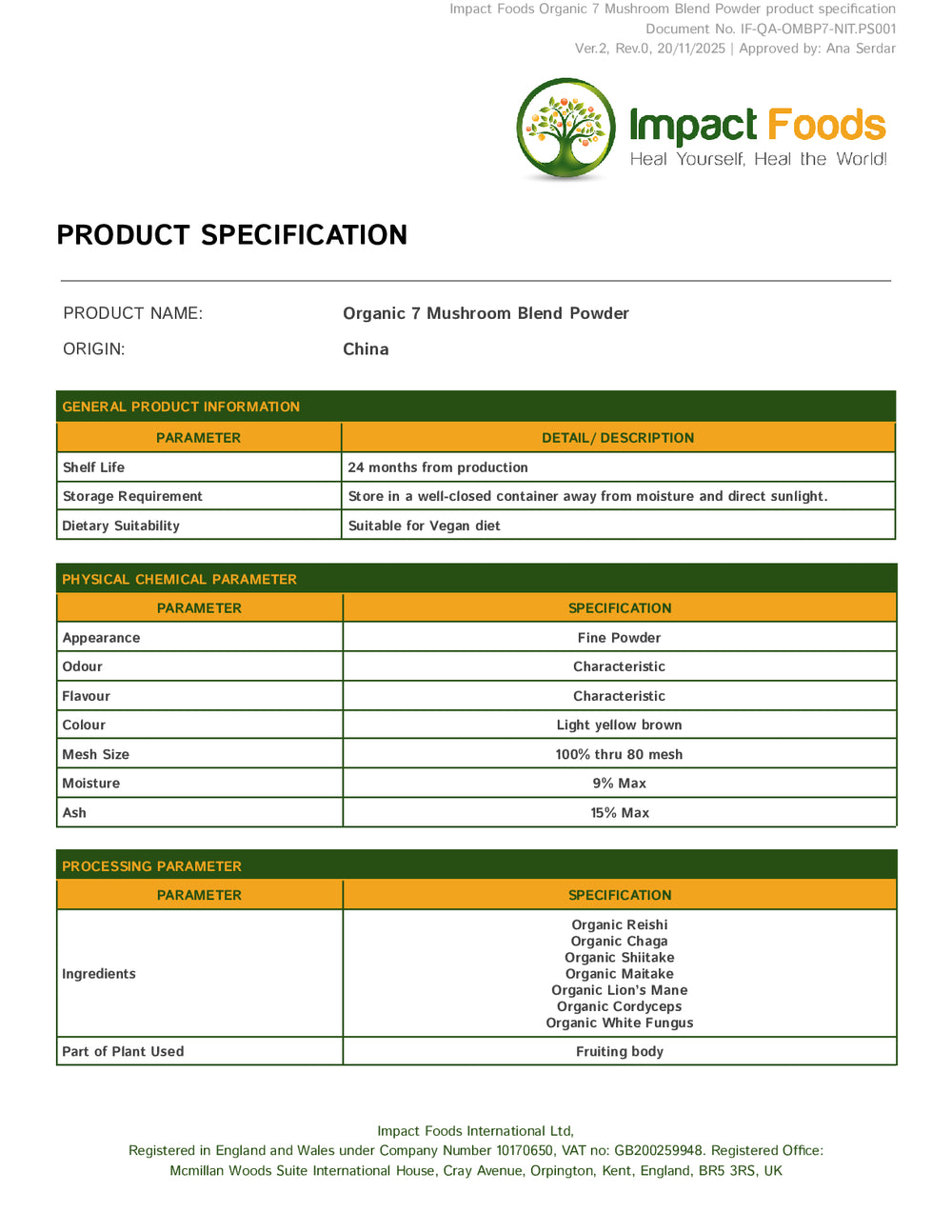 DISTANCE SELLING PDF